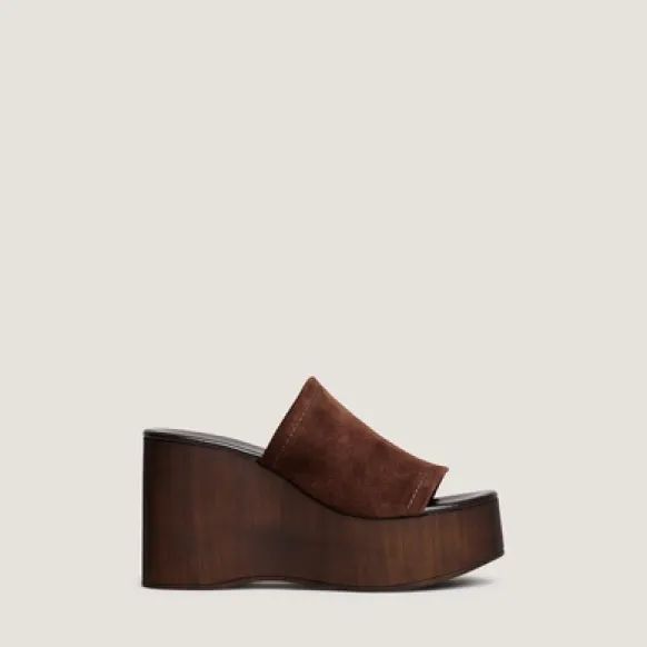 Mules à talons compensés